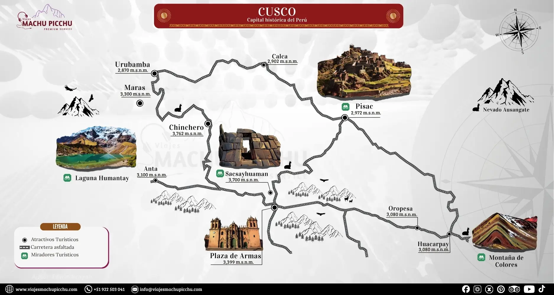 Mapa detallado de Cusco con atractivos turísticos, distritos y vías principales