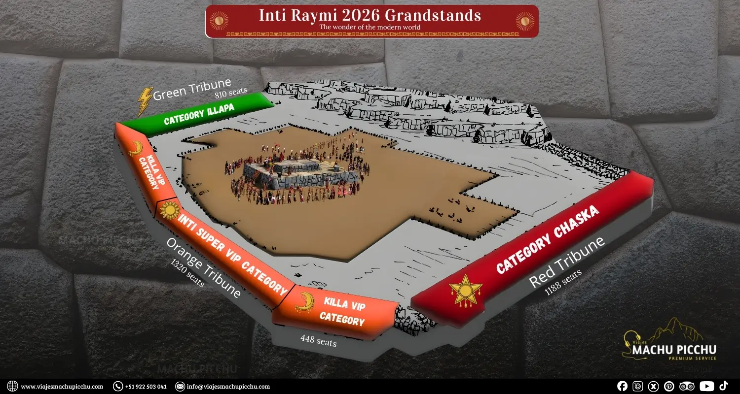 detailed image of the stands at Inti Raymi 2026