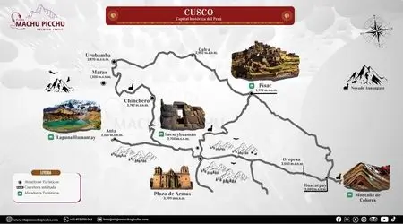 Mapa de Cusco y sus principales atractivos turísticos