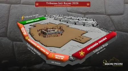 map of the inti raymi stands and their 4 new categories