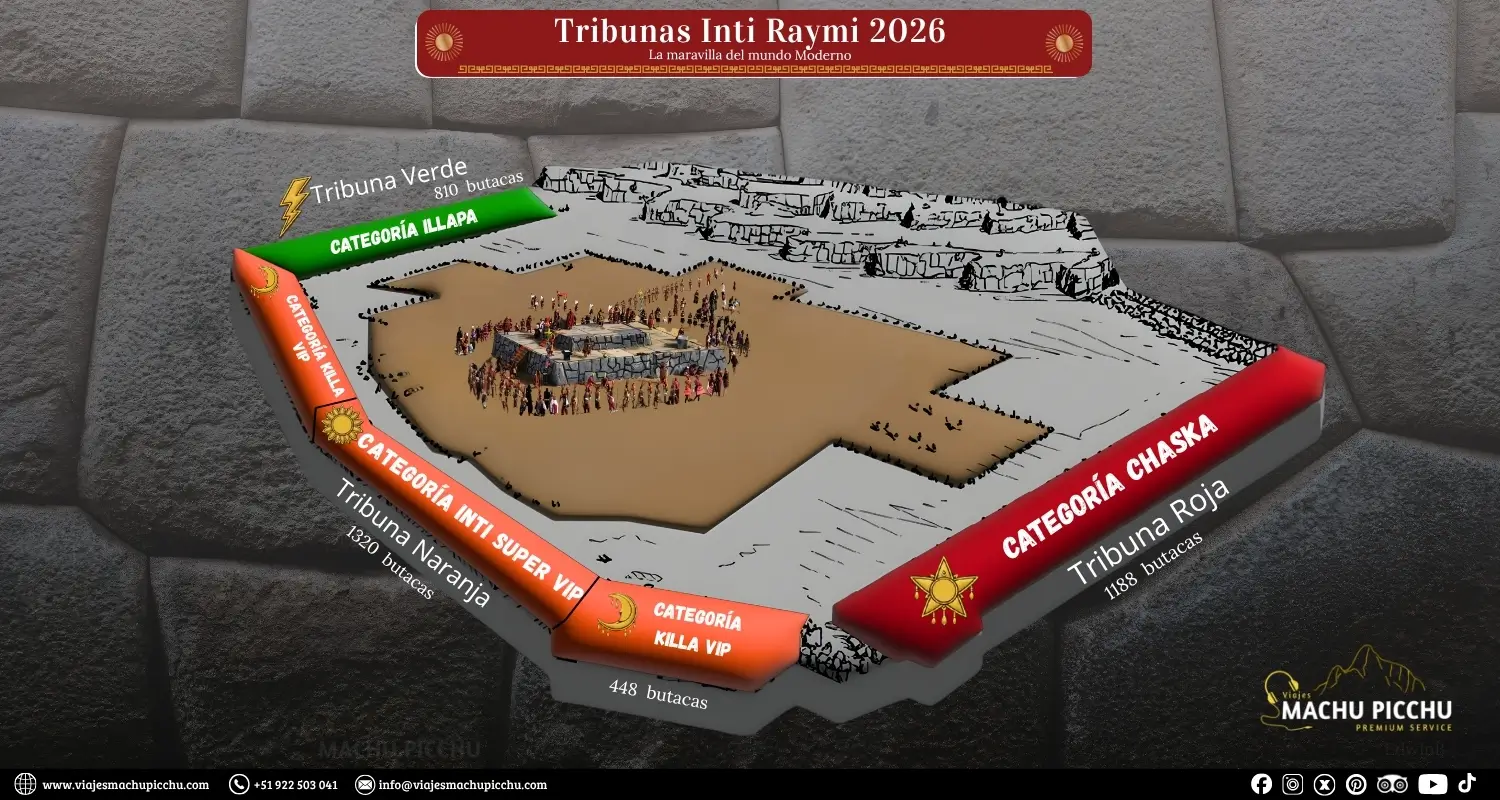 imagen detallada de las tribunas del inti raymi 2026